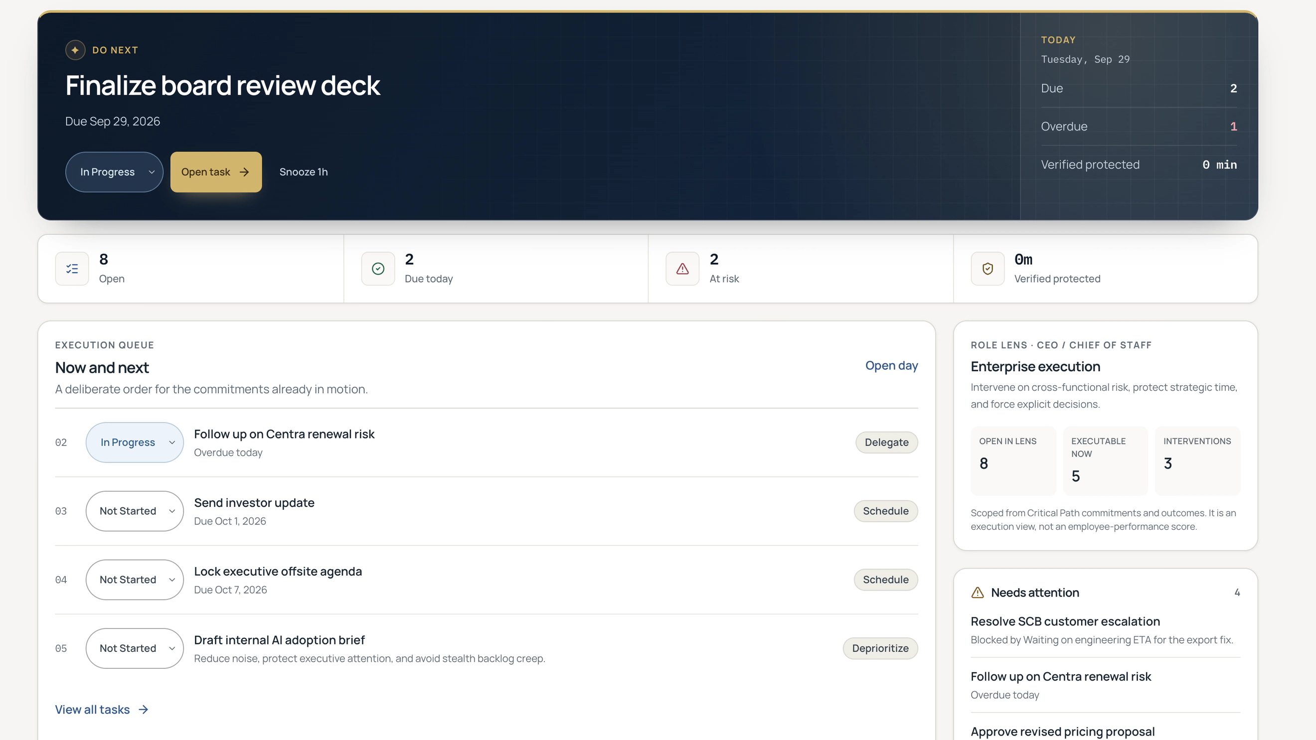 Critical Path dashboard showing a recommended next action, due work, and an execution queue